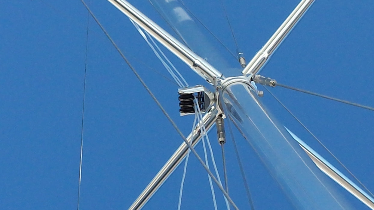 Pulley Clusters